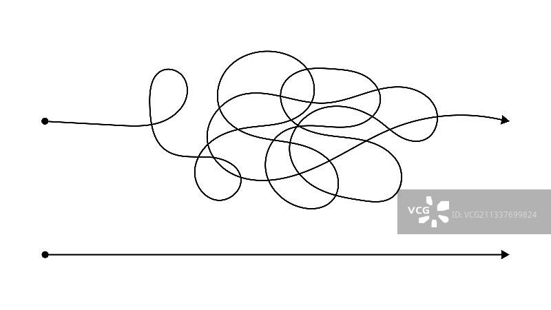 简单的正确方向和复杂的错误方向图片素材
