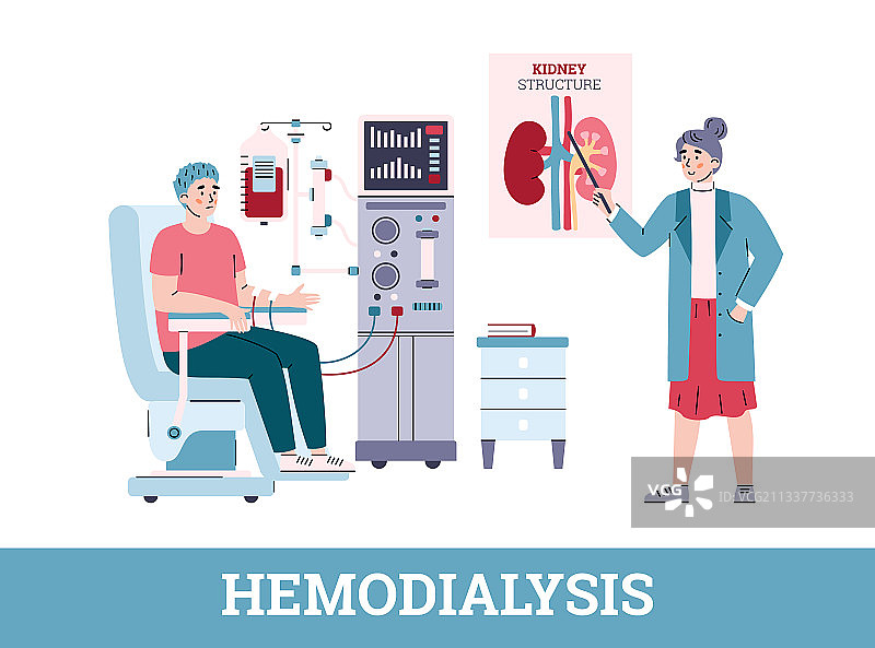 病人连接到血液透析机图片素材