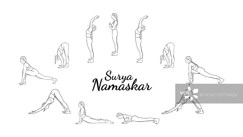 Surya Namaskar瑜伽序列太阳致敬步骤图片素材