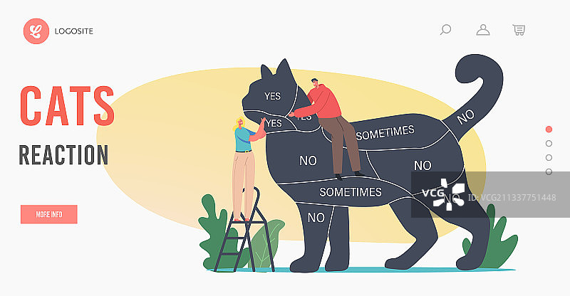 猫咪反应登录页模板图片素材