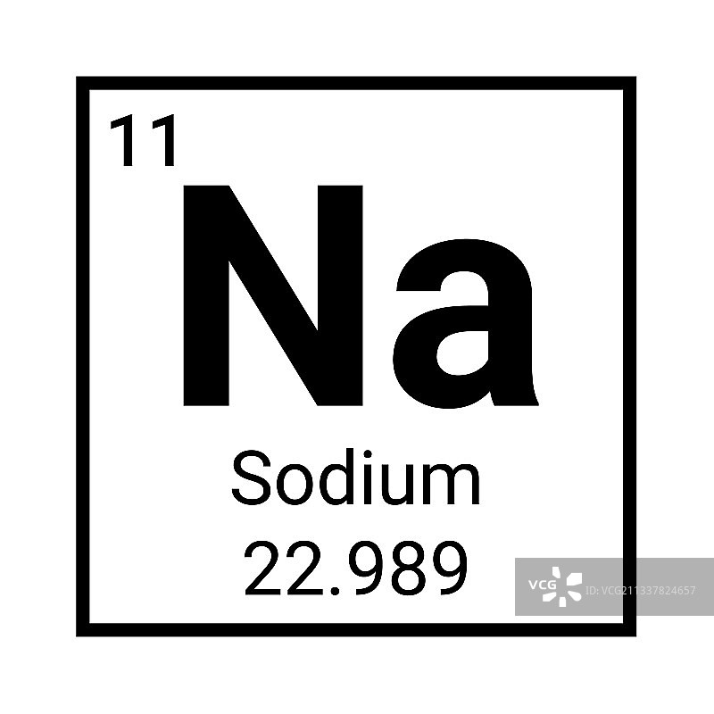 钠化学元素原子图标周期表图片素材
