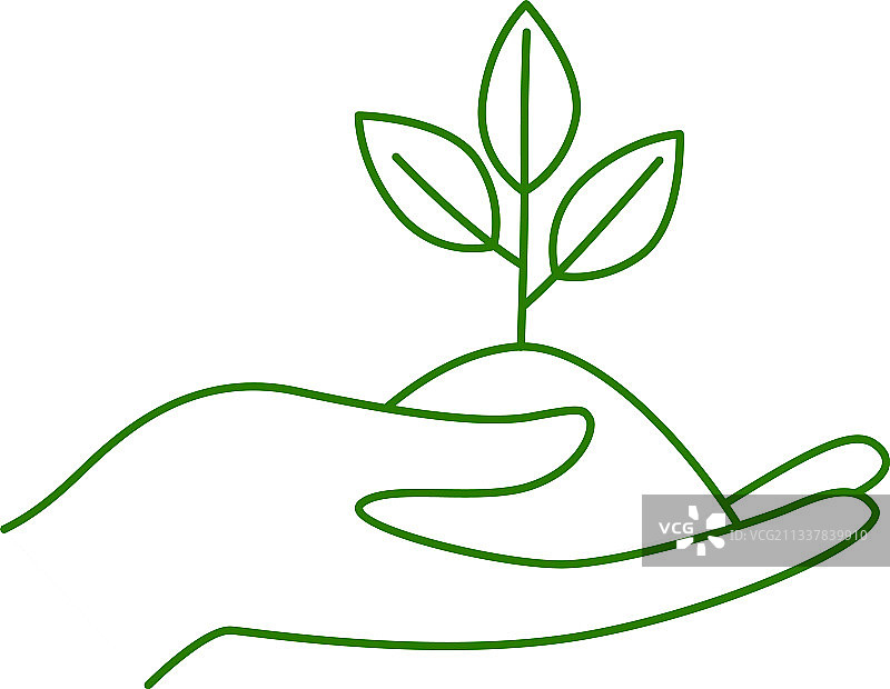 无塑料，绿色环保，零浪费手势图片素材