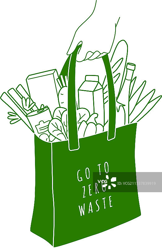 无塑料绿色环保杂货购物袋图片素材