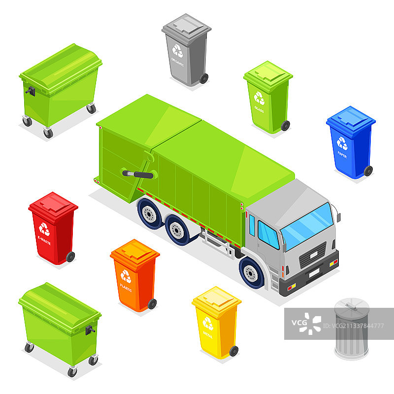 垃圾分类回收多色示意图图片素材