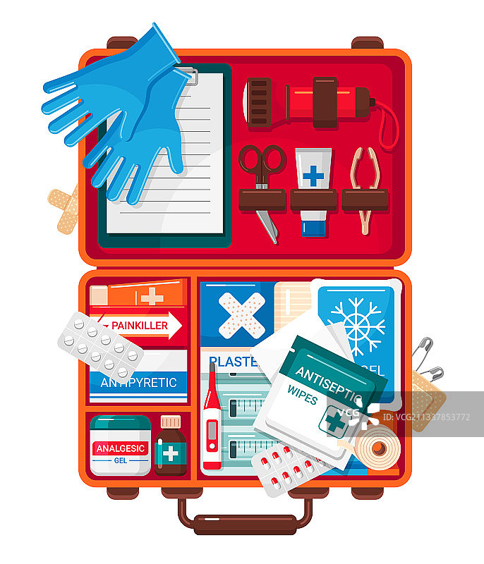 红色急救医疗箱图片素材