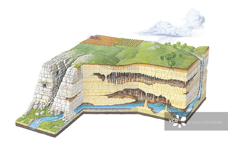 喀斯特地貌地质图片素材
