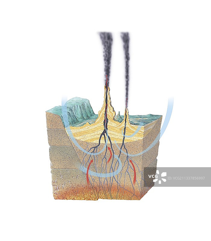 热液喷口图片素材
