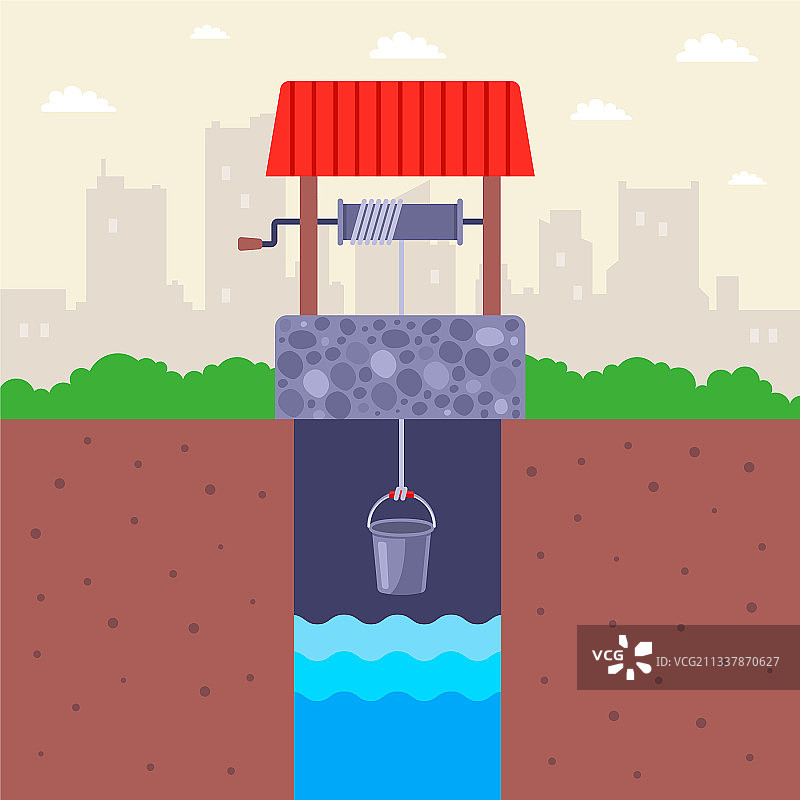 一口有清水的石砌乡村水井图片素材