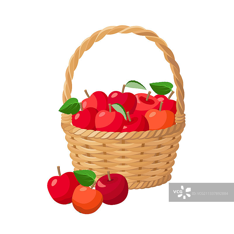 篮子里的红色多汁苹果图片素材