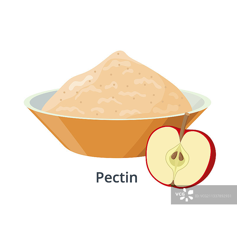 碗里的果胶 - 隔离图片素材