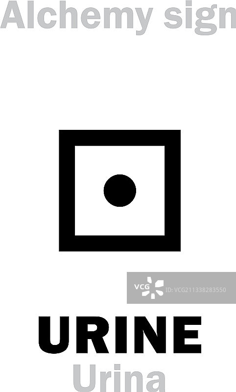 炼金术：尿液图片素材