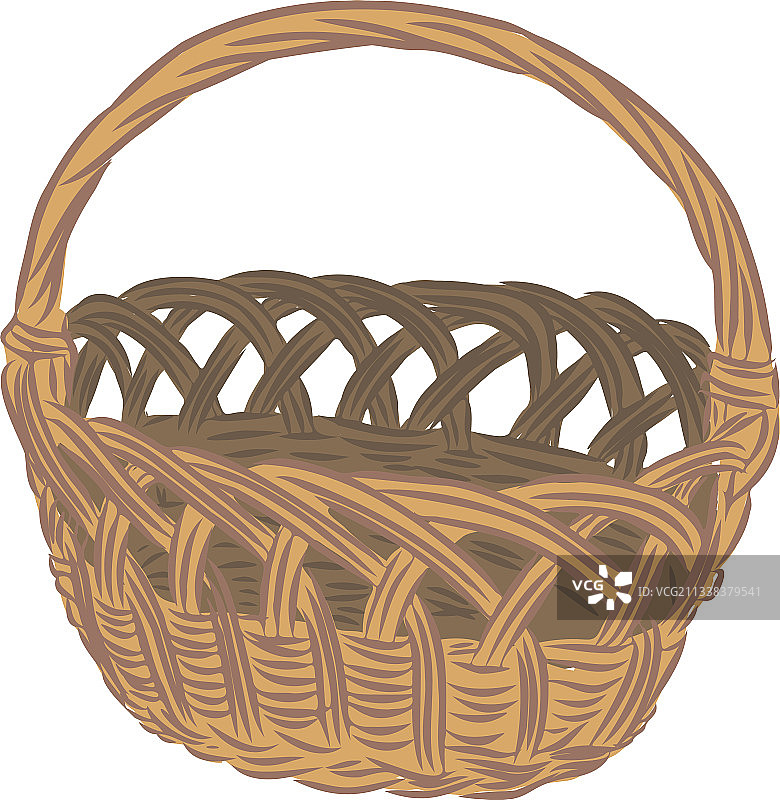白色背景上的柳条筐图片素材