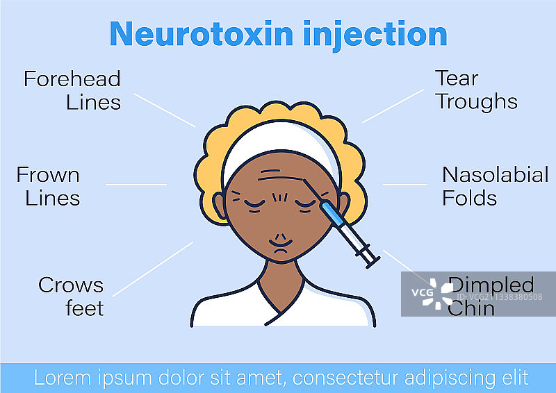 化妆品注射信息图图片素材