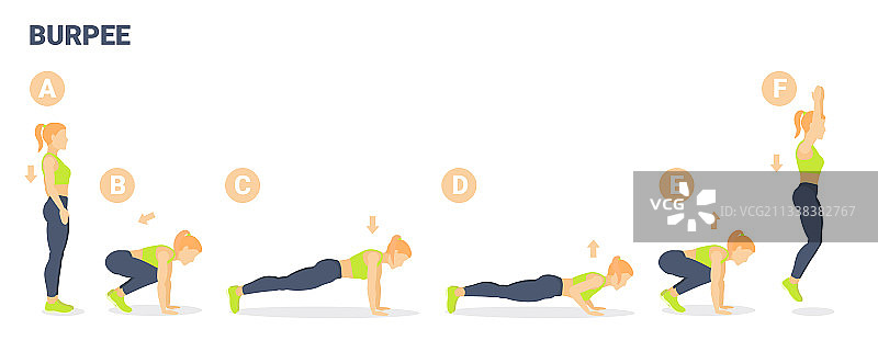 女性在家做波比运动指导图片素材