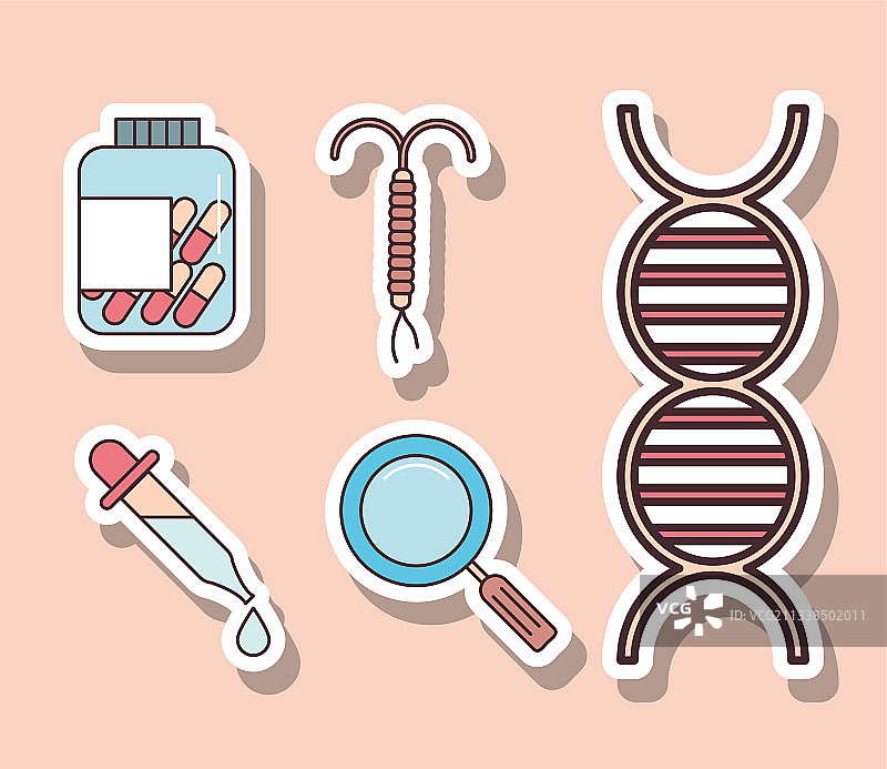妇科宫内节育器医学图片素材