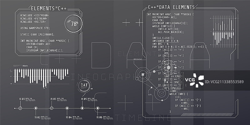 HUD界面元素与C代码图片素材