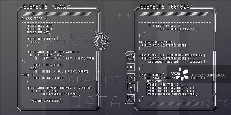 具有Java部分代码的HUD界面元素图片素材