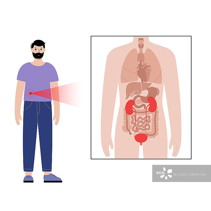男性身体疼痛图片素材