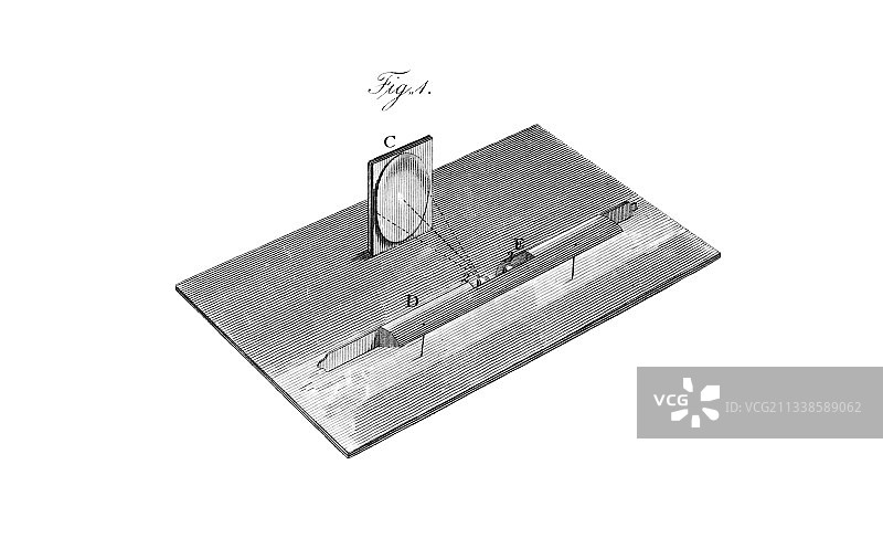 1800年赫歇尔红外线实验图片素材