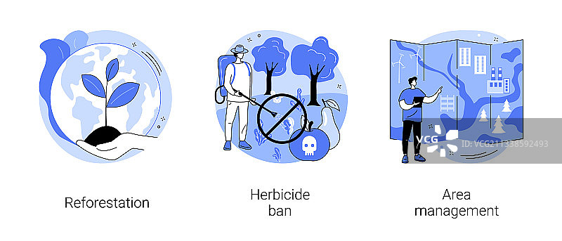 减缓气候变化抽象概念图片素材