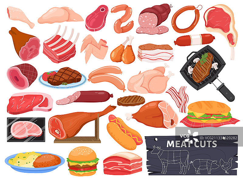 卡通肉类食材图片素材