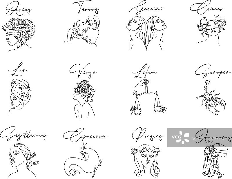 线性十二星座符号图片素材