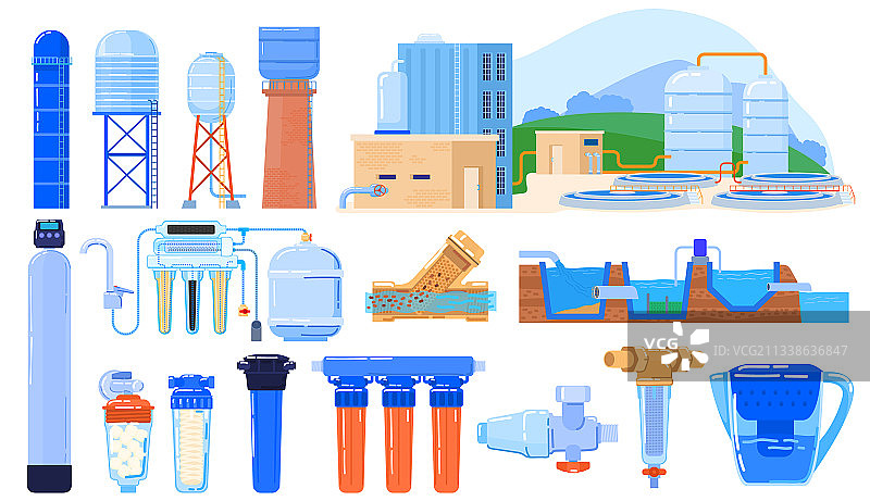 白色背景下的滤水器行业素材图片素材
