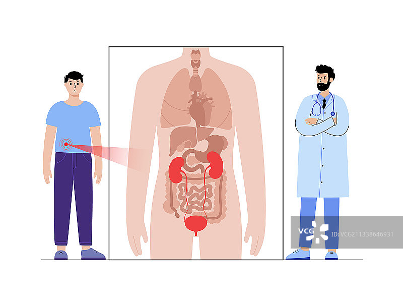 男性身体疼痛图片素材