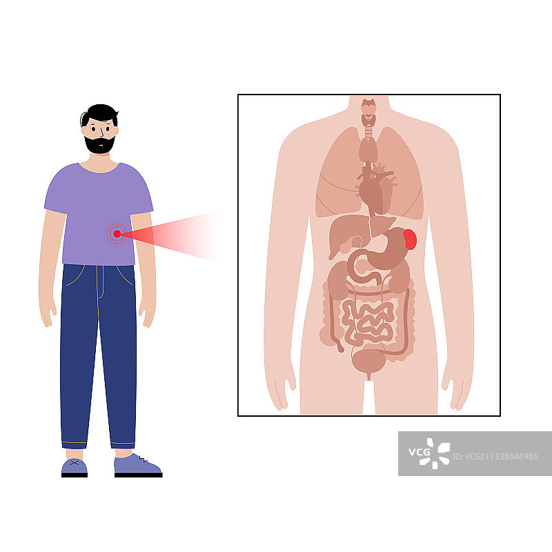 男性身体疼痛图片素材