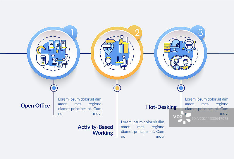 未来办公室环境信息图模板图片素材