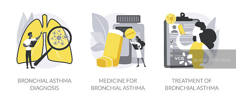 呼吸道疾病抽象概念图片素材