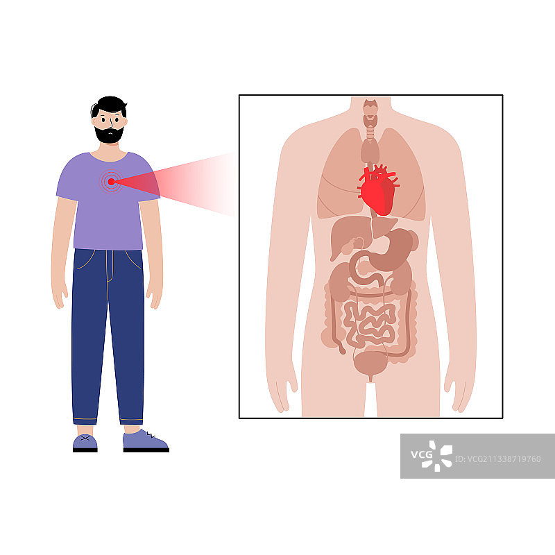 男性身体疼痛图片素材