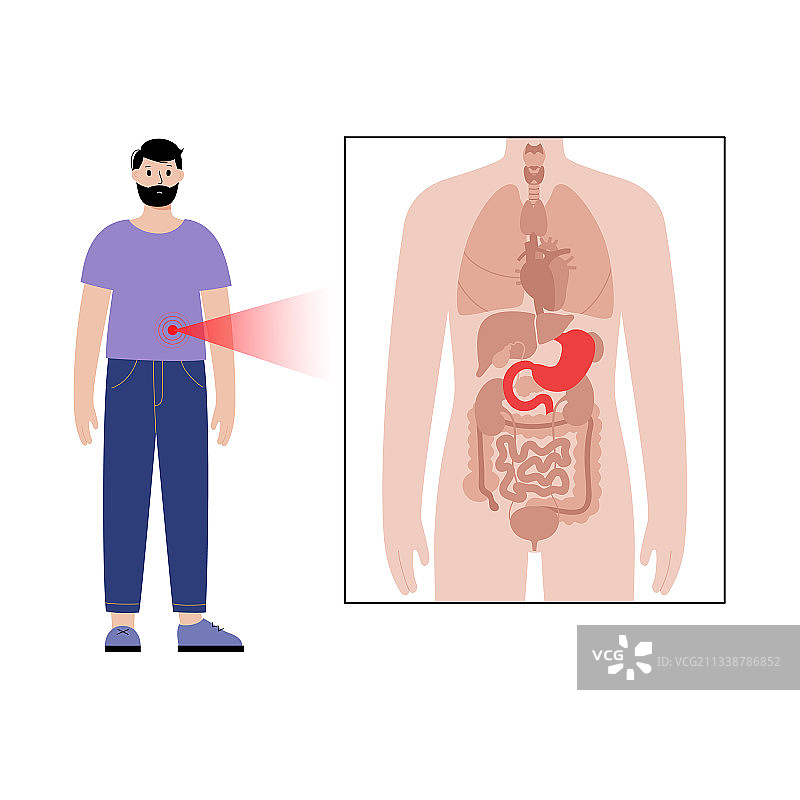 男性身体疼痛图片素材