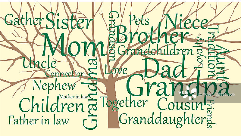 家族树谱系图图片素材