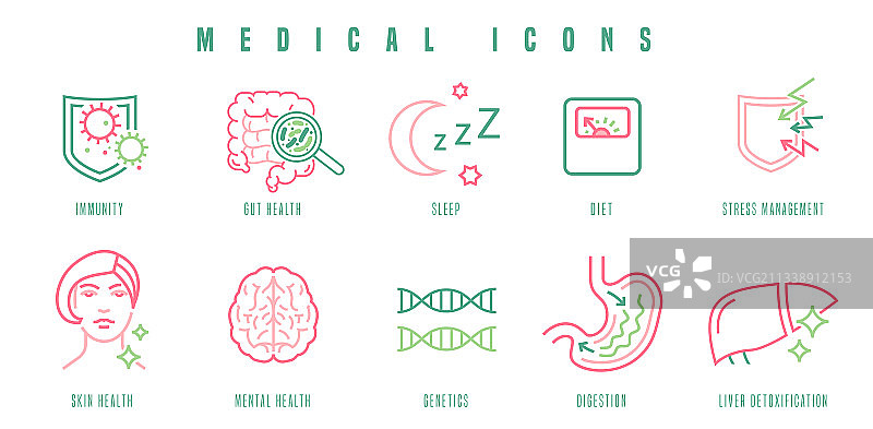 现代风格的医疗图标集图片素材