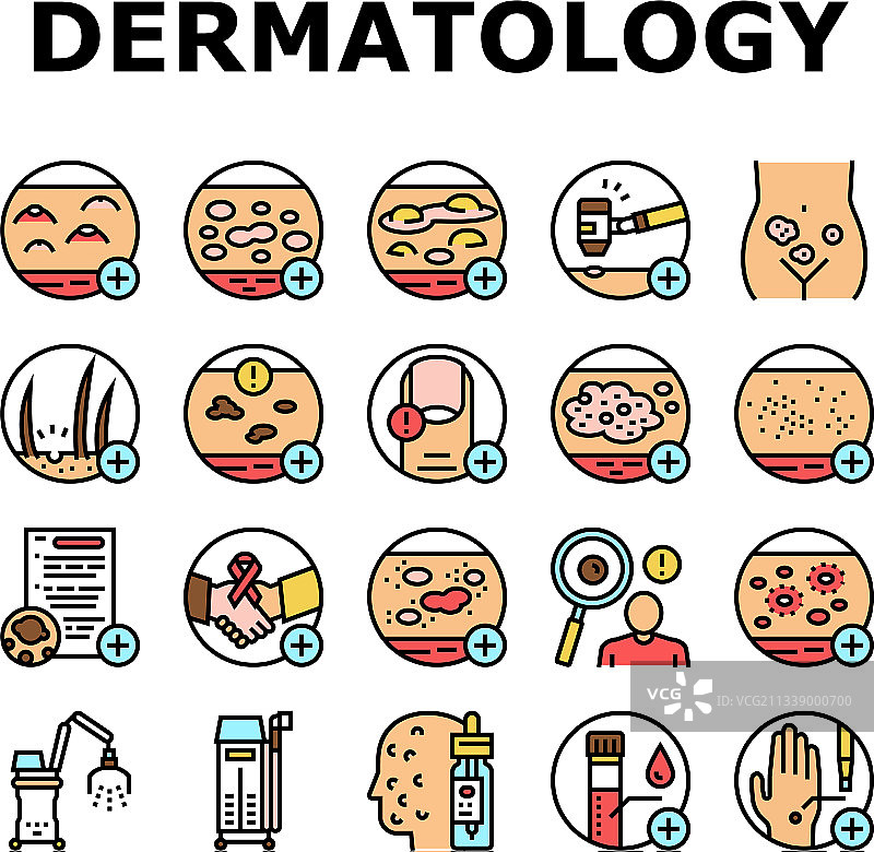 皮肤科问题图标合集图片素材
