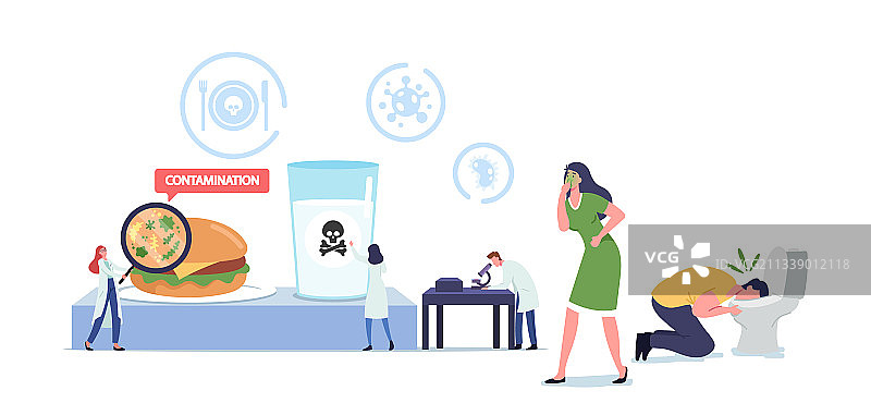 食物中毒污染产品概念图片素材
