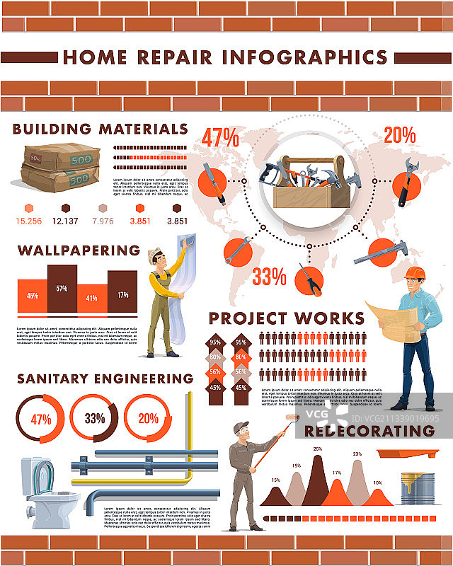 带有图表和图形的房屋维修信息图图片素材