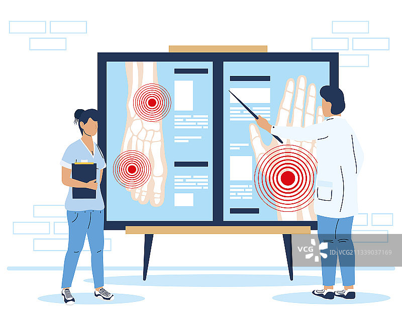 风湿病医生团队图片素材