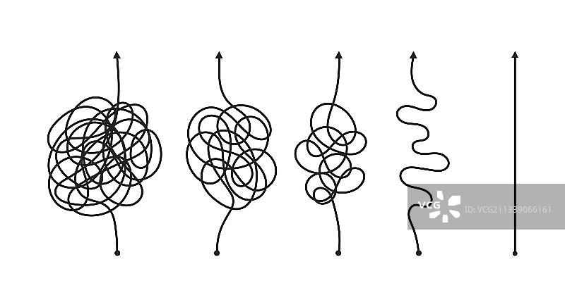 从开始到结束的简易方法图片素材