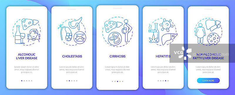 肝脏疾病类型介绍移动应用页面图片素材