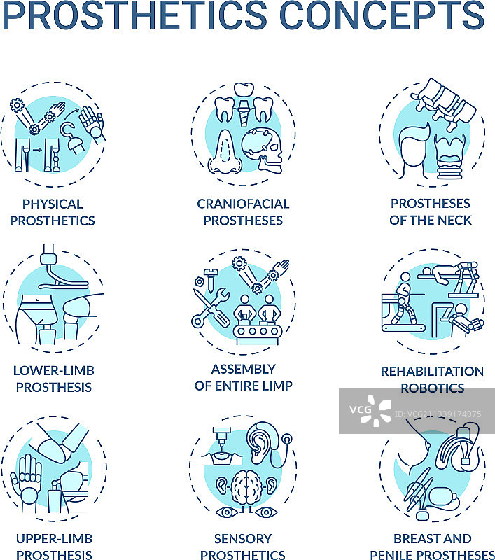 假肢概念图标集图片素材