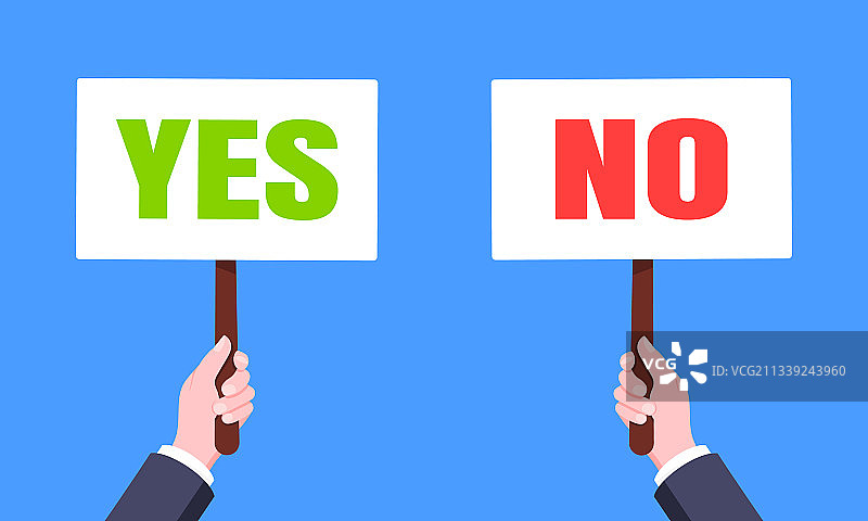 手持“是”与“否”字样的banner牌，商务场景图片素材