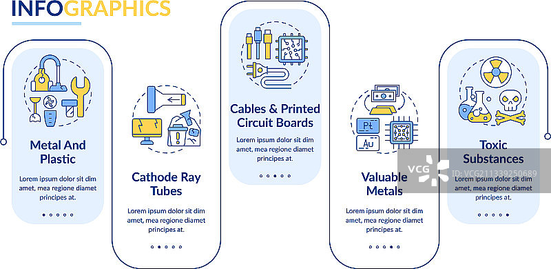 电子垃圾元素信息图表模板图片素材