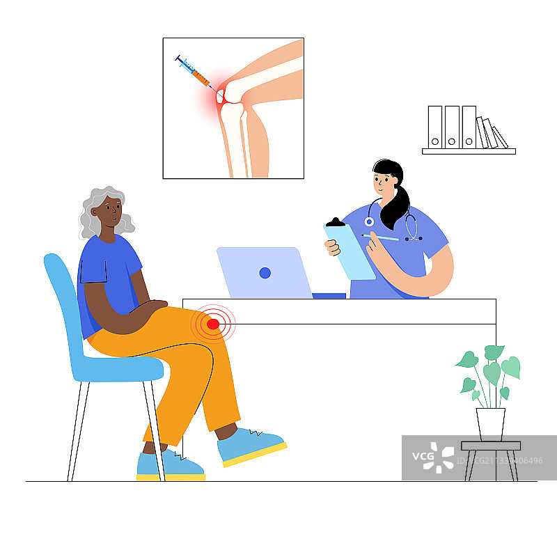 膝盖注射概念图片素材