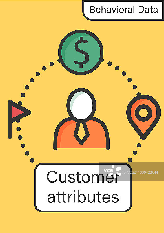 客户属性手册图片素材