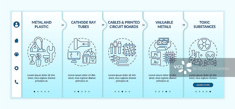 电子废弃物组件入职模板图片素材