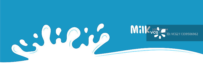 牛奶飞溅背景乳制品农场奶油图片素材