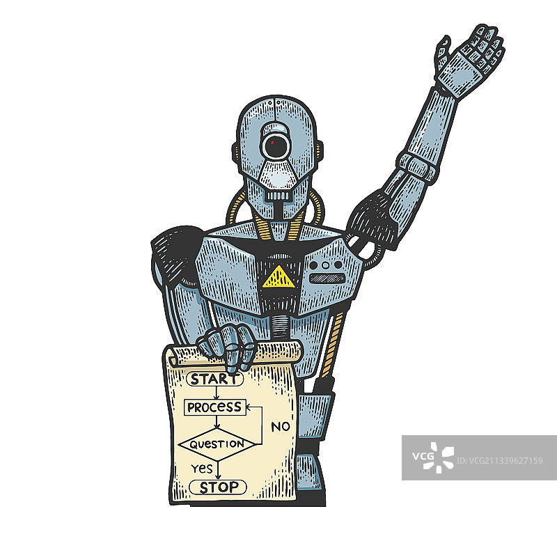 带有算法海报素描雕刻的机器人图片素材