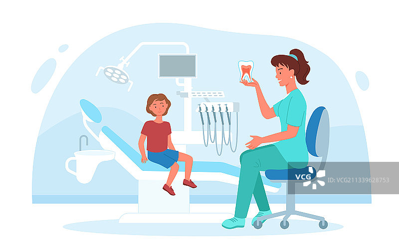 儿童在牙科诊所检查图片素材